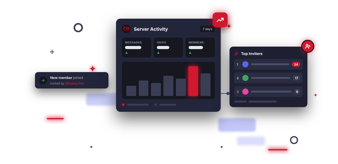 Server Stats
