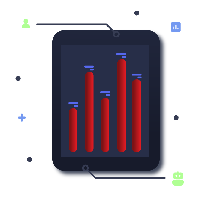 Stats Channels